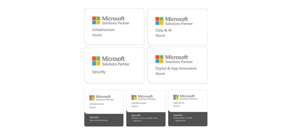 Microsoft partner accreditation badges displayed in a grid on a light grey background. The top section shows four Microsoft Solutions Partner designations: Infrastructure (Azure), Data & AI (Azure), Security, and Digital & App Innovation (Azure). The bottom section shows three Microsoft Solutions Partner Specialist certifications: Azure Virtual Desktop, Windows Server and SQL Server Migration, and Modernization of Web Applications. Each badge includes the Microsoft logo and Solutions Partner branding.