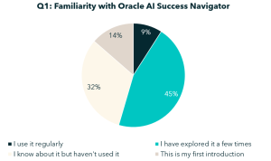 Familiarity-with-Oracle-AI-Success-Navigator