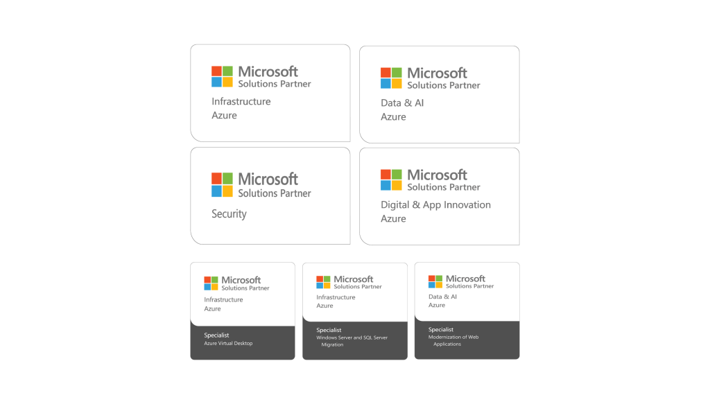 VMware migrations to Microsoft Azure logo