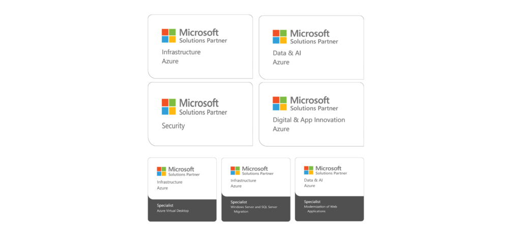 Microsoft partner accreditation badges displayed in a grid on a light grey background. The top section shows four Microsoft Solutions Partner designations: Infrastructure (Azure), Data & AI (Azure), Security, and Digital & App Innovation (Azure). The bottom section shows three Microsoft Solutions Partner Specialist certifications: Azure Virtual Desktop, Windows Server and SQL Server Migration, and Modernization of Web Applications. Each badge includes the Microsoft logo and Solutions Partner branding.